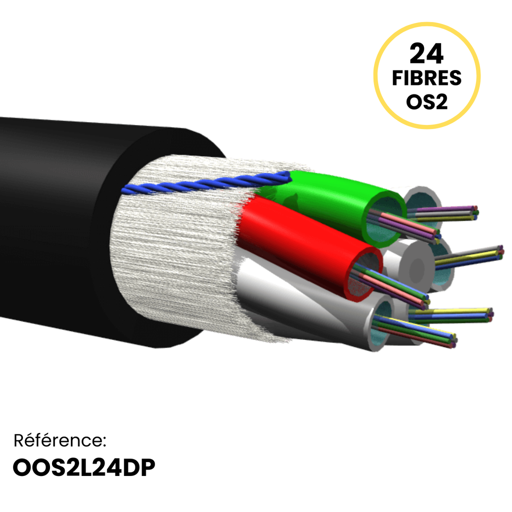 Câble Structure Libre 250µm multitube EXT Armé fibre de verre gaine PEHD DP