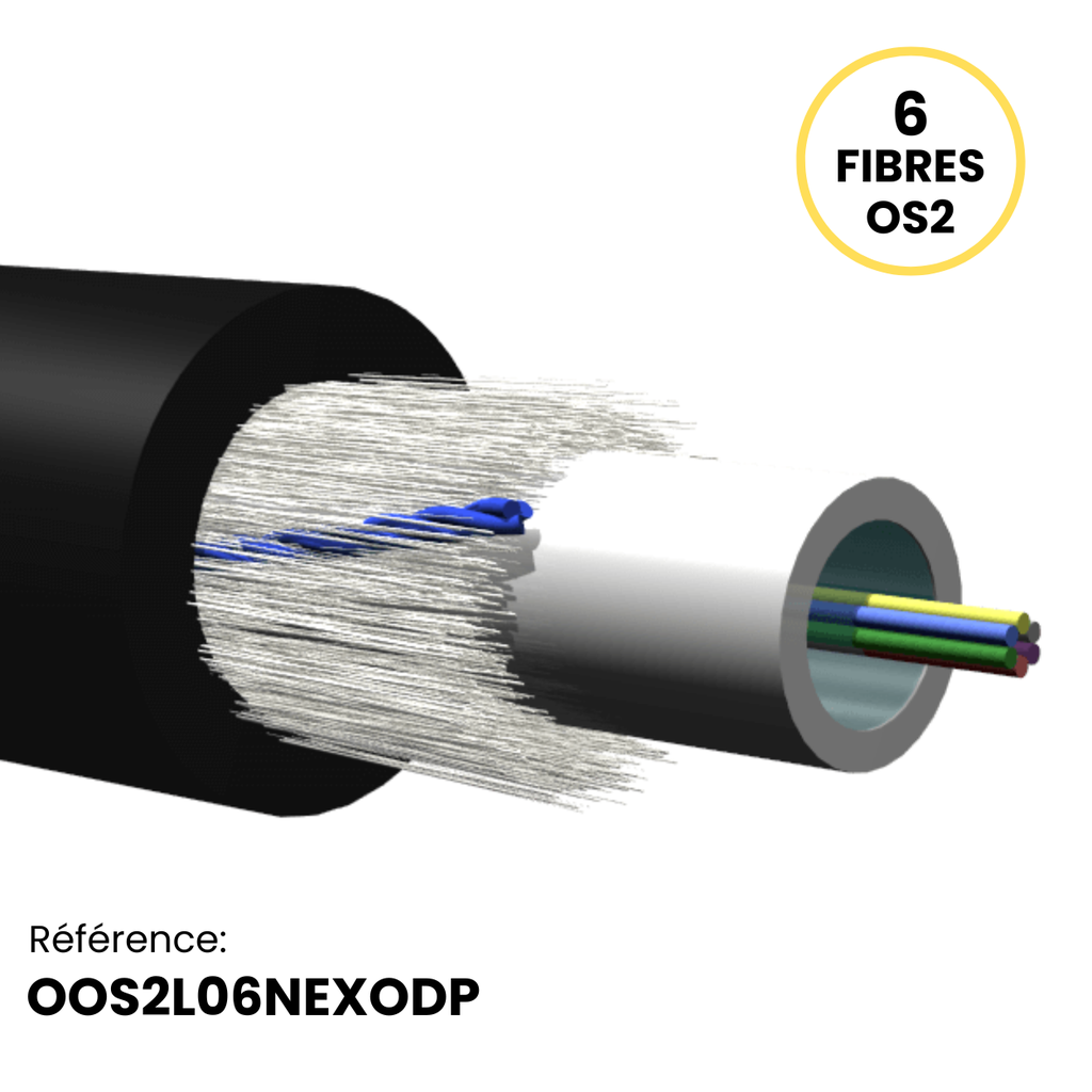 Câble Structure Libre 250µm EXT Armé fibre de verre PEHD NEXODP