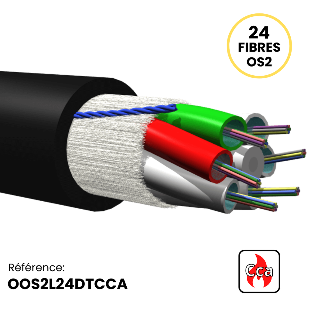 Câble Structure Libre 250µm multitube INT/EXT Armé fibre de verre gaine LSZH DT Cca