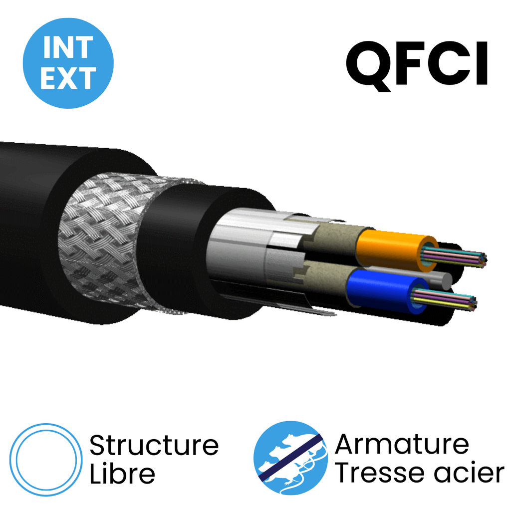 Câble QFCI Structure Libre 250µm multitube INT/EXT Armé tresse acier double gaine LSZH