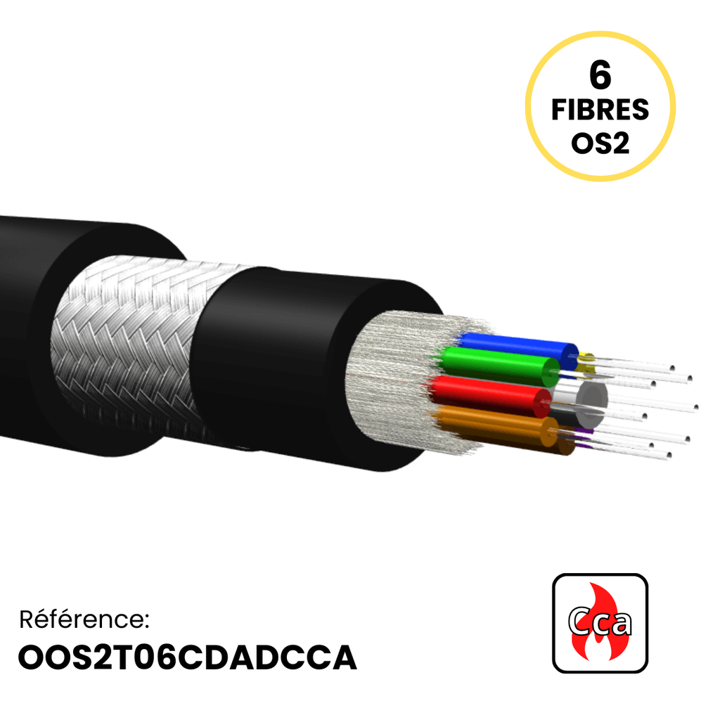 Câble Structure Serrée 900µm INT/EXT Armé tresse de verre double gaine LSZH CDAD Cca