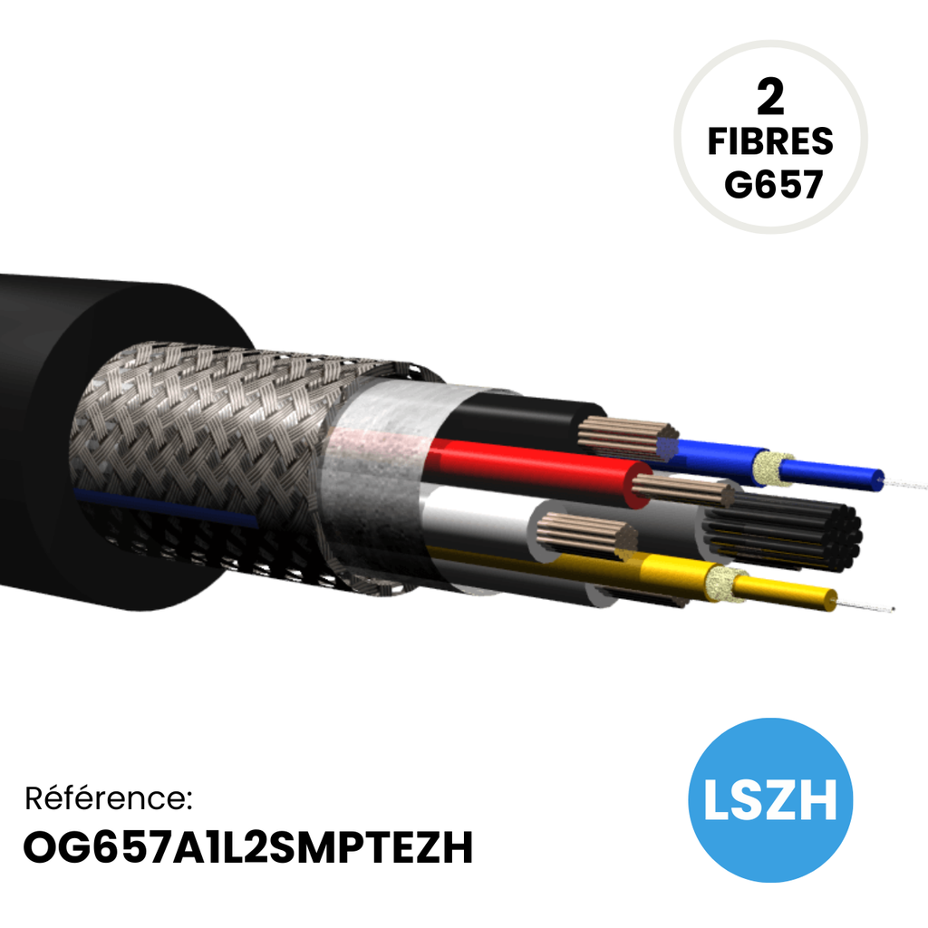 Câble SMPTE Structure Serrée INT/EXT Armé tresse acier Broadcast HDTV