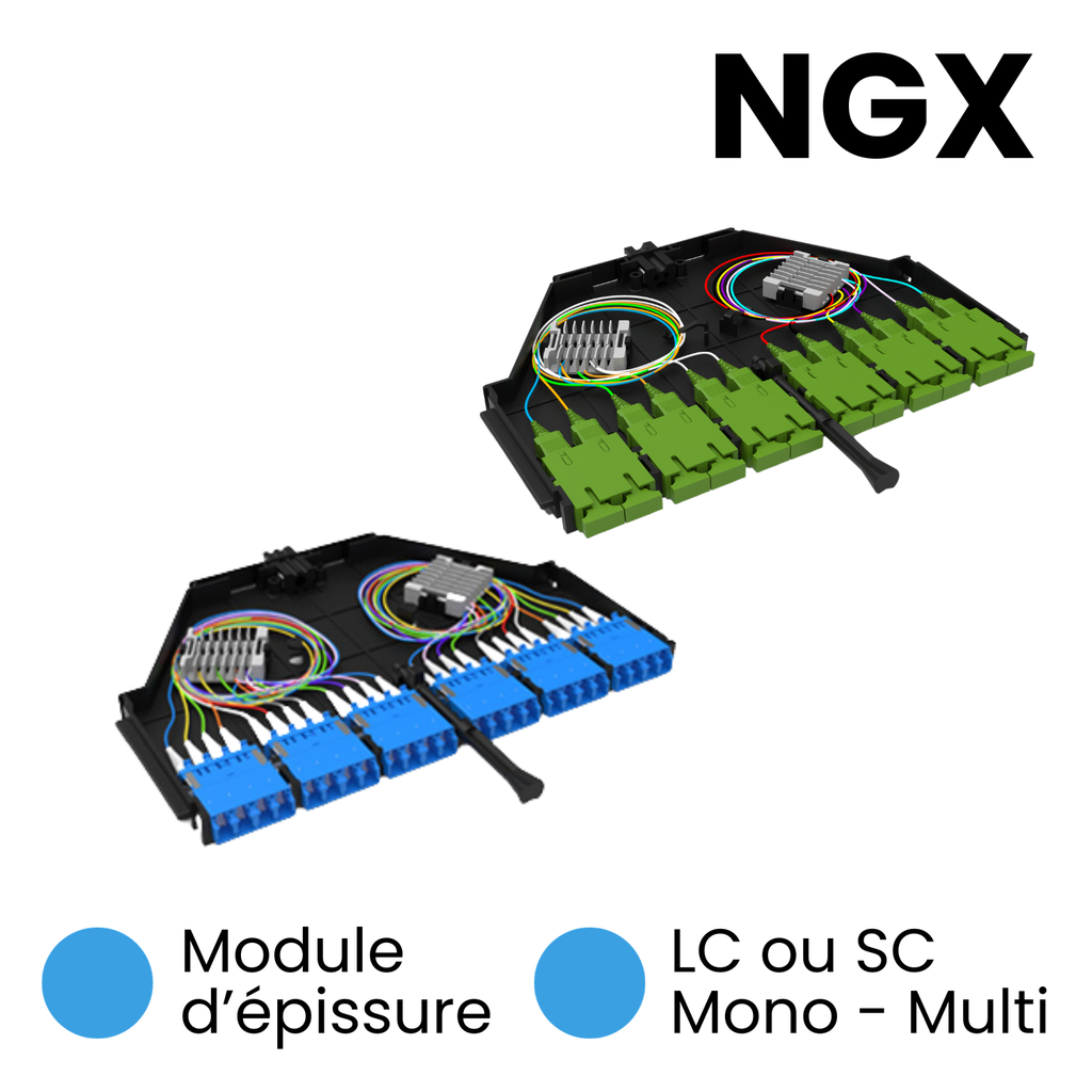 Module d'épissure NGX