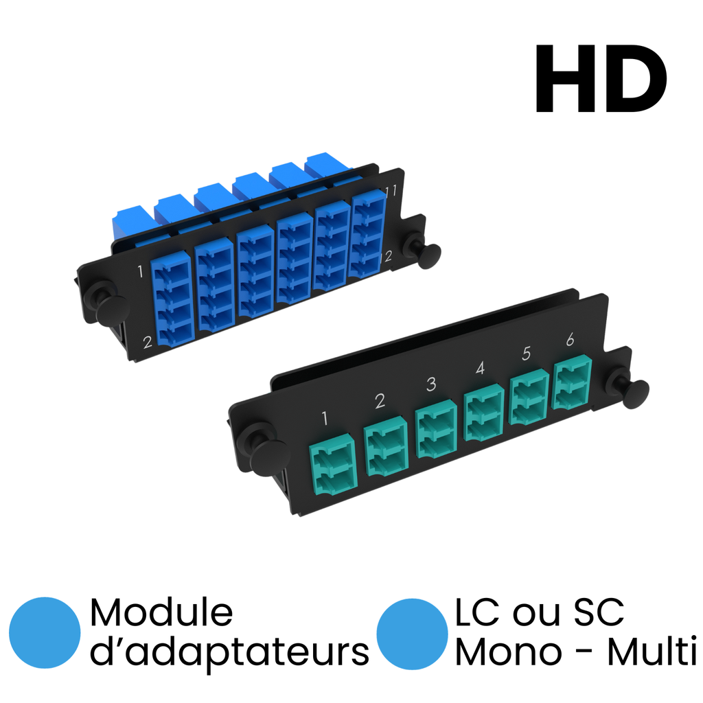 Module d'adaptateurs HD