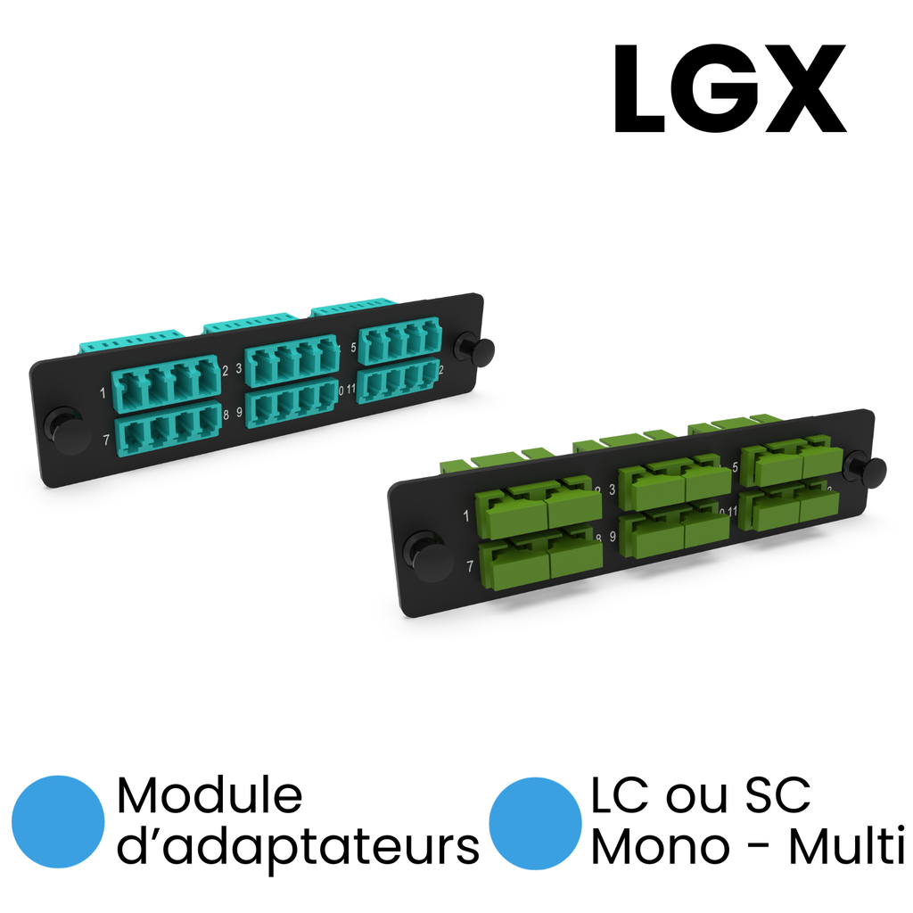 Module d'adaptateurs LGX