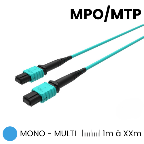 Trunk Microcâble MPO/MTP