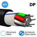Câble Structure Libre 250µm multitube EXT Armé fibre de verre gaine PEHD DP